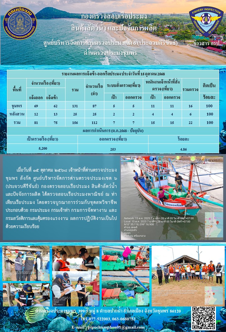 ตรวจสอบเรือประมงพาณิชย์ ณ ท่าเทียบเรือประมง