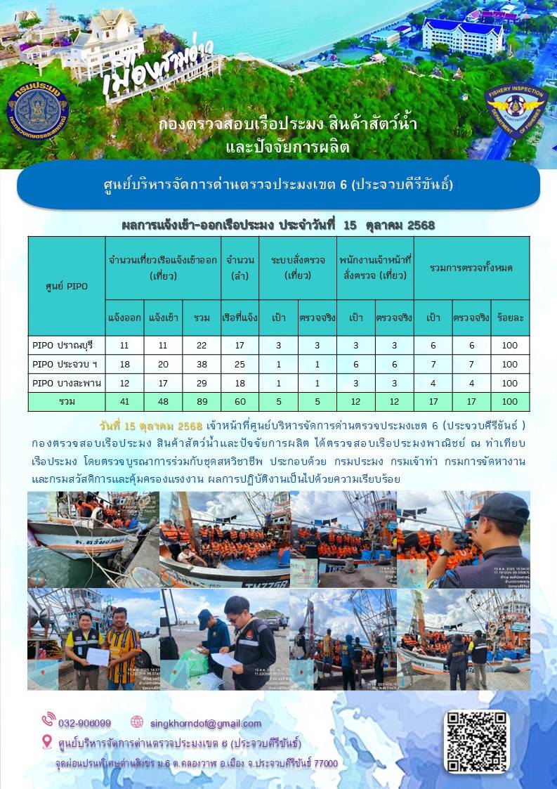 ตรวจสอบเรือประมงพาณิชย์ ณ ท่าเทียบเรือประมง