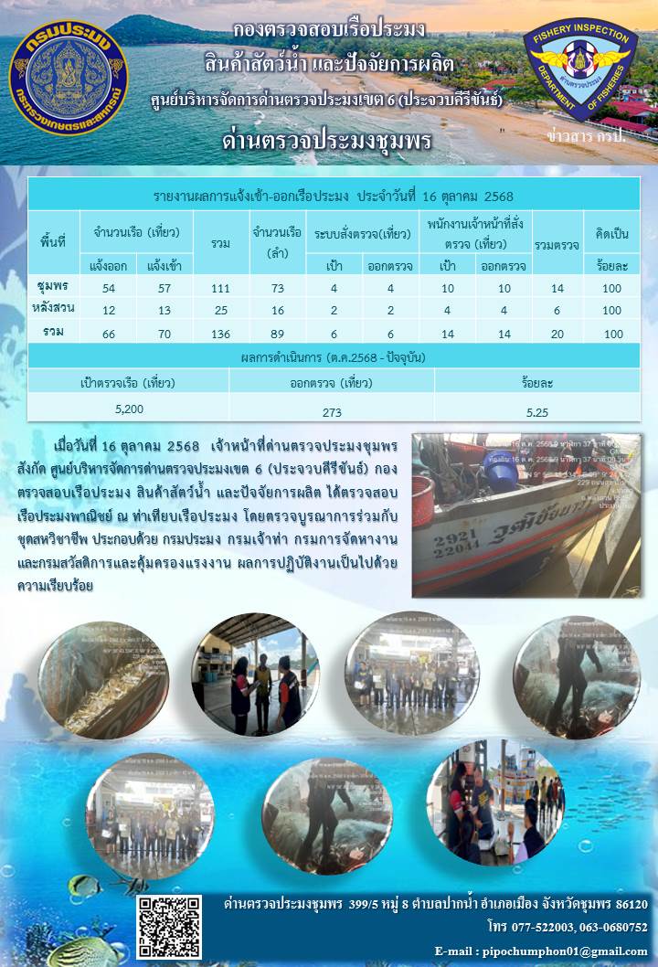 ตรวจสอบเรือประมงพาณิชย์ ณ ท่าเทียบเรือประมง