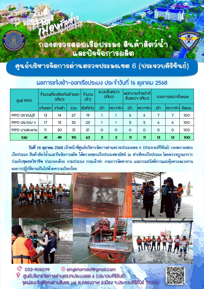 ตรวจสอบเรือประมงพาณิชย์ ณ ท่าเทียบเรือประมง