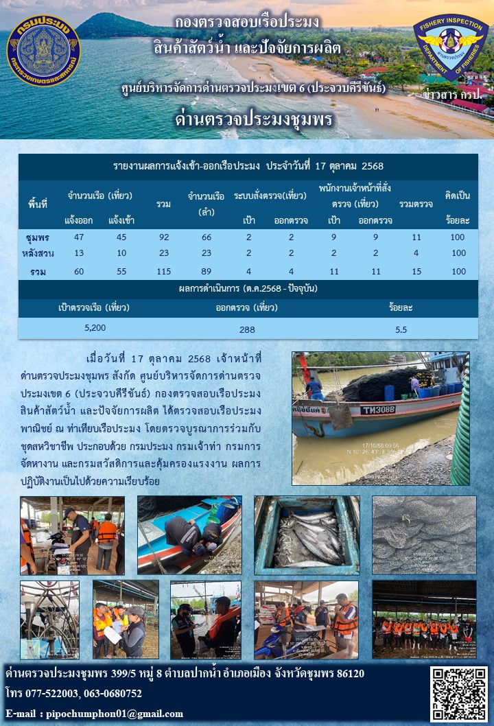 ตรวจสอบเรือประมงพาณิชย์ ณ ท่าเทียบเรือประมง