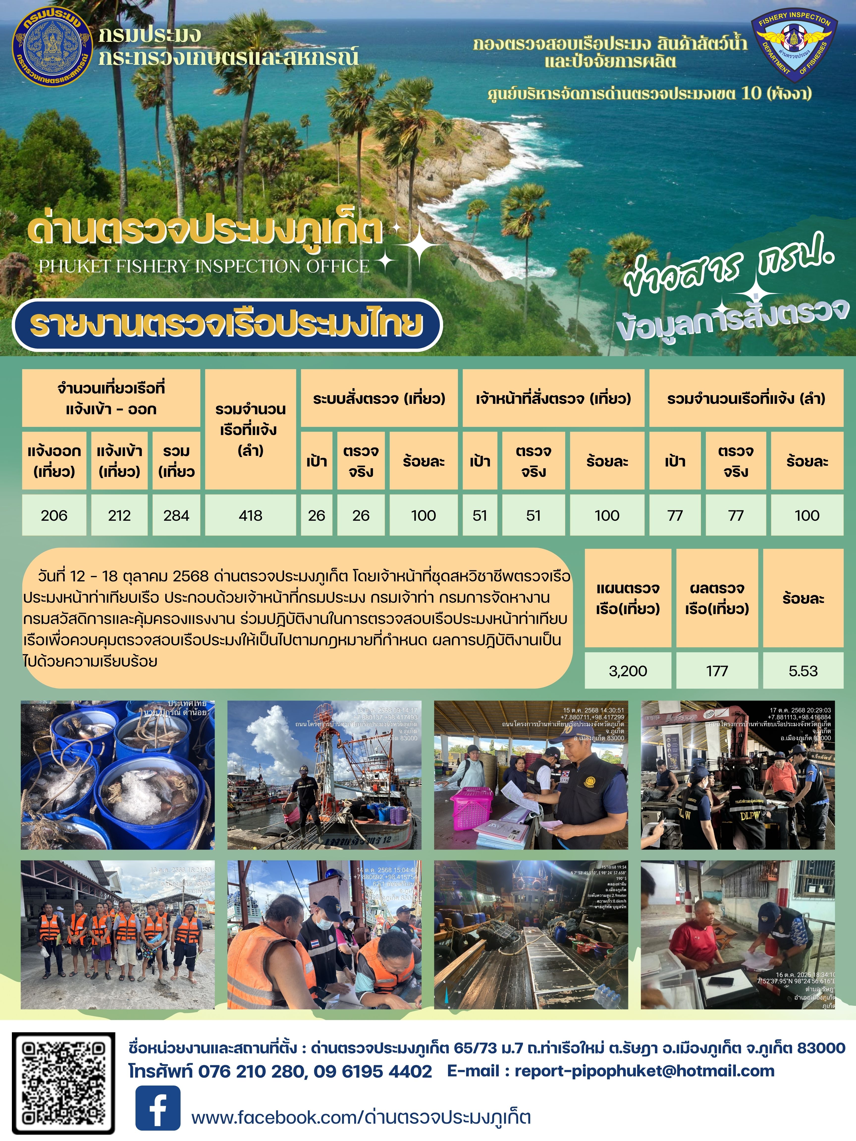 ข่าวประชาสัมพันธ์กิจกรรมการตรวจเรือประมงพาณิชย์แจ้งเข้า - ออก วันที่ 12 - 18 ตุลาคม 2568