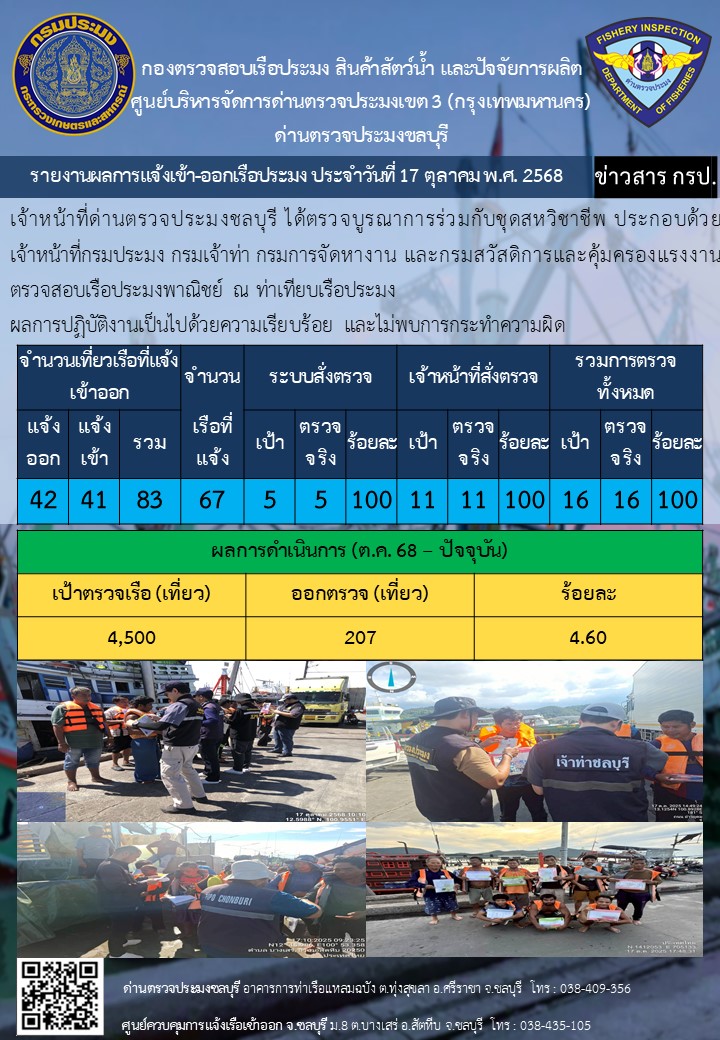 ประชาสัมพันธ์ด่านตรวจประมงชลบุ
