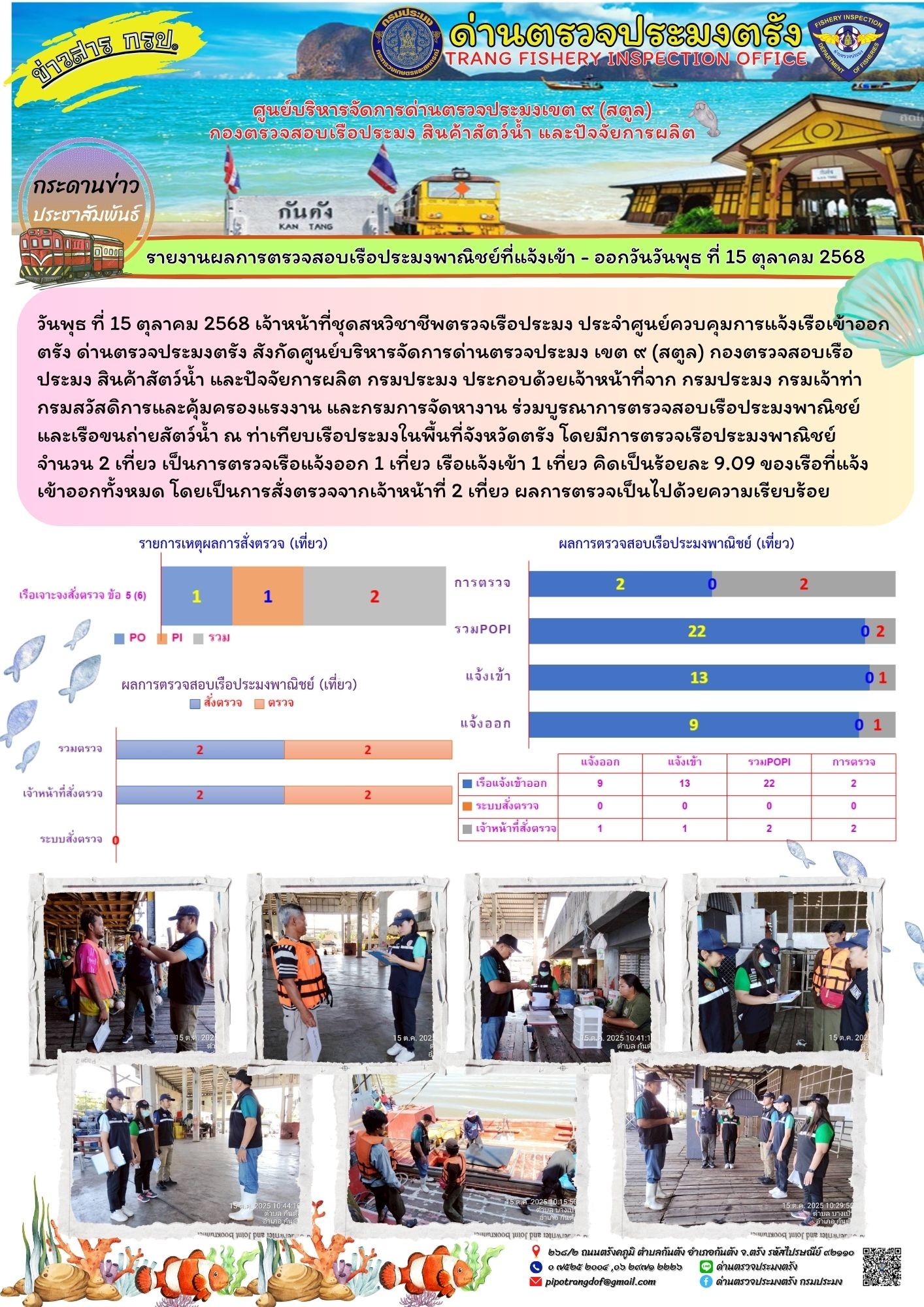 ประชาสัมพันธ์การปฏิบัติงานศูนย์บริหารจัดการด่านตรวจประมงเขต 9 (สตูล) ประจำวันที่ 11 - 15 ตุลาคม 2568