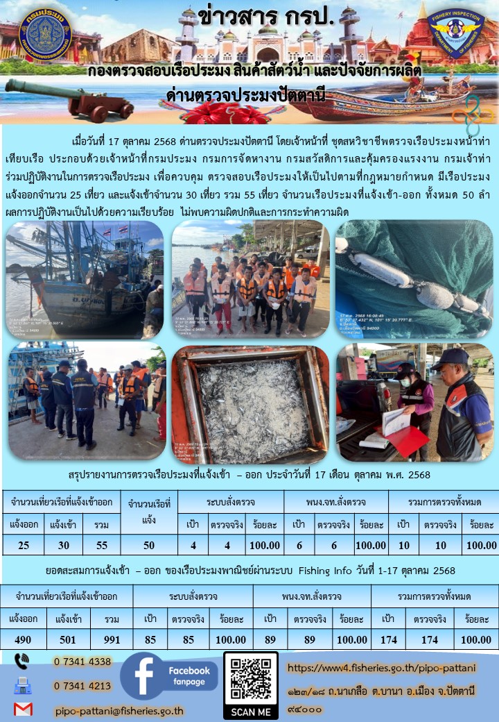 ข่าวสารการปฏิบัติงาน ด่านตรวจประมงปัตตานี วันที่ 17 ตุลาคม 2568