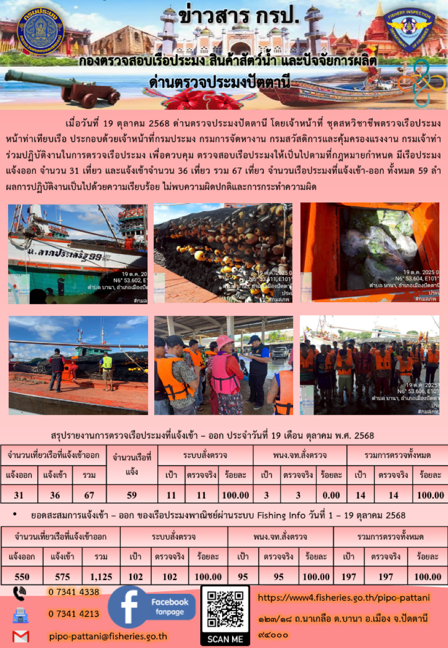 ข่าวสารการปฏิบัติงาน ด่านตรวจประมงปัตตานี วันที่ 19 ตุลาคม 2568