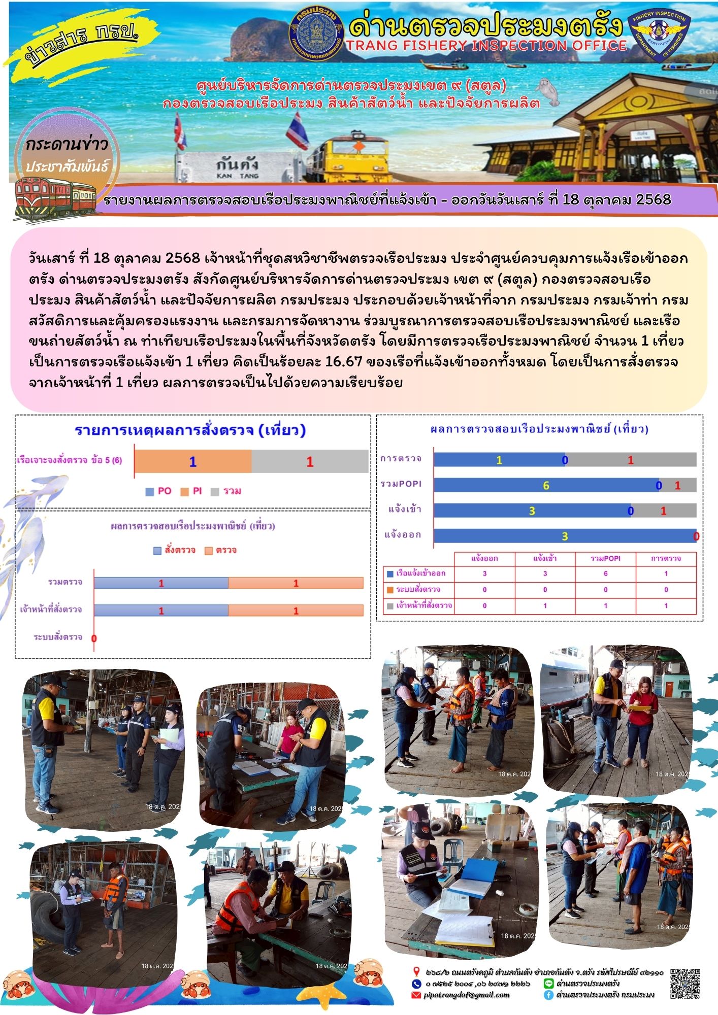 #ผลการแจ้งเข้าออกและการตรวจสอบเรือประมงประจำวันที่ 18 ตุลาคม 2568