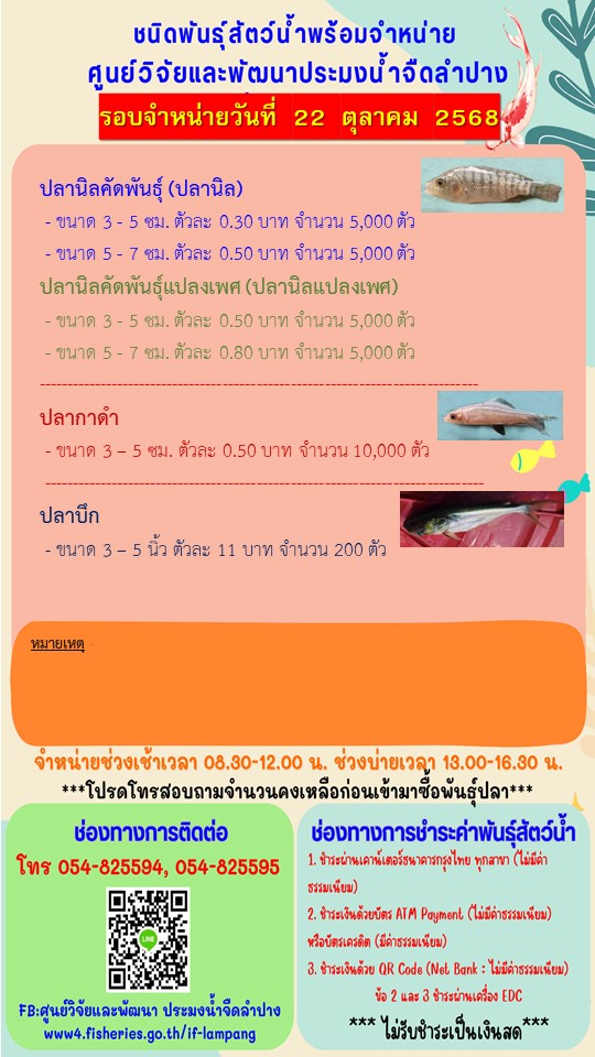 จำหน่ายพันธุ์ปลา