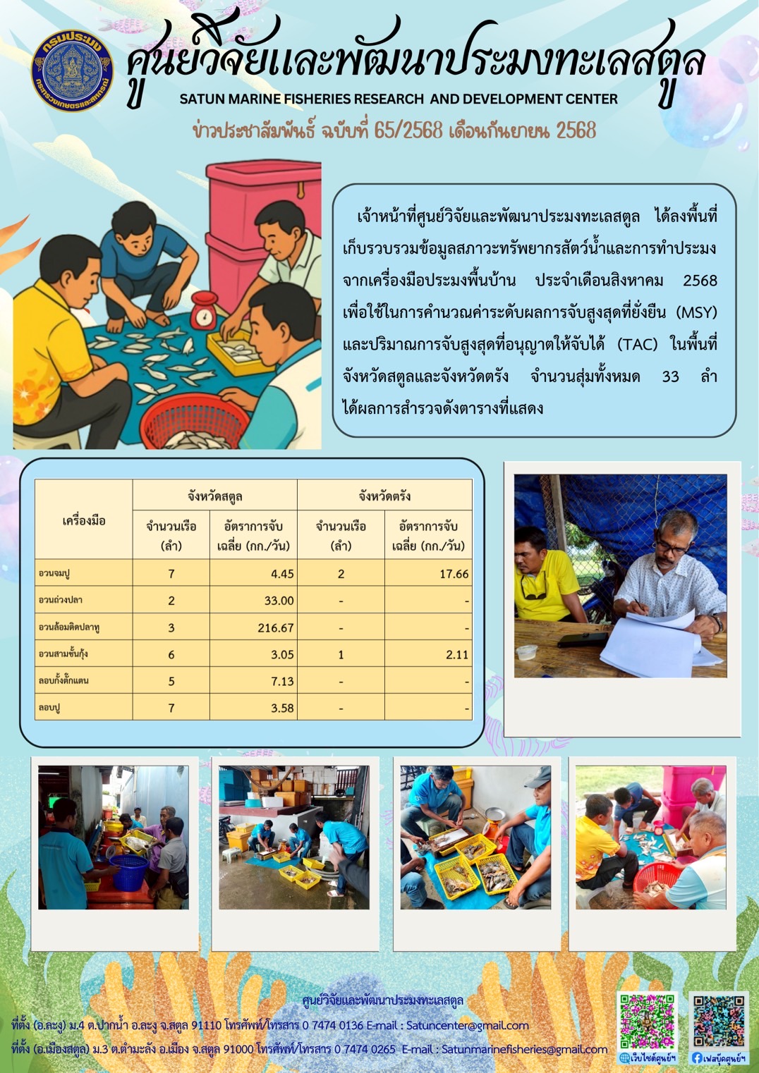 เจ้าหน้าที่ศูนย์วิจัยและพัฒนาประมงทะเลสตูล ได้ลงพื้นที่เก็บรวบรวมข้อมูลสภาวะทรัพยากรสัตว์น้ำและการทำประมงจากเครื่องมือประมงพื้นบ้าน ประจำเดือนสิงหาคม 2568 เพื่อใช้ในการคำนวณค่าระดับผลการจับสูงสุดที่ยั่งยืน (MSY) และปริมาณการจับสูงสุดที่อนุญาตให้จับได้ (TAC) ฯลฯ..คลิก