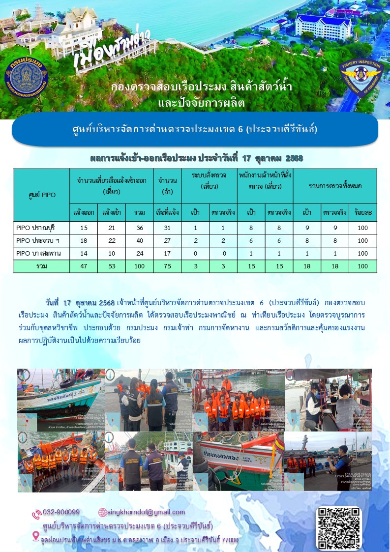ตรวจสอบเรือประมงพาณิชย์ ณ ท่าเทียบเรือประมง