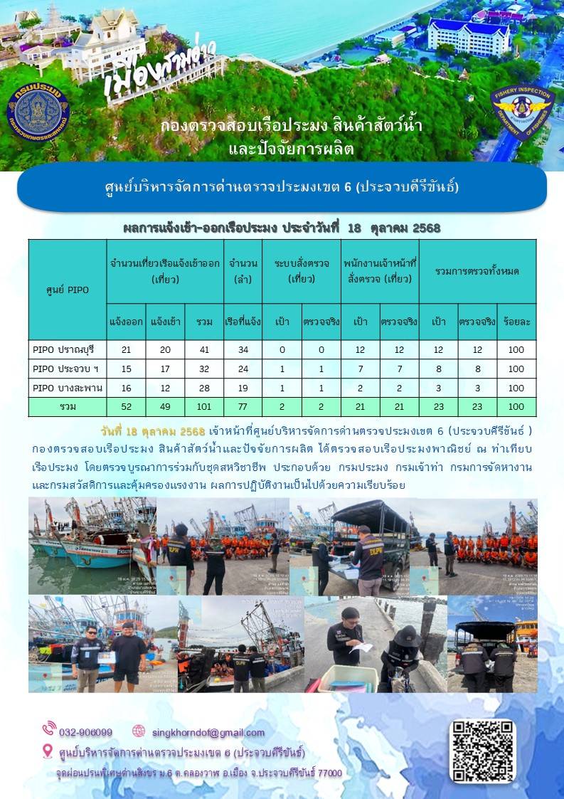 ตรวจสอบเรือประมงพาณิชย์ ณ ท่าเทียบเรือประมง