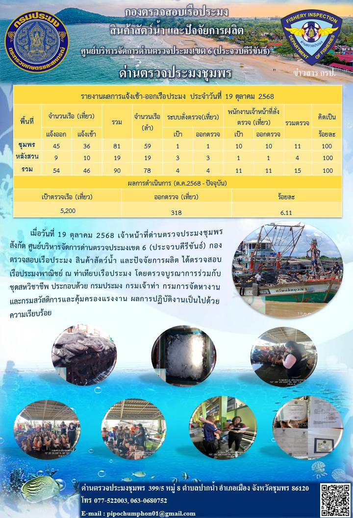 ตรวจสอบเรือประมงพาณิชย์ ณ ท่าเทียบเรือประมง