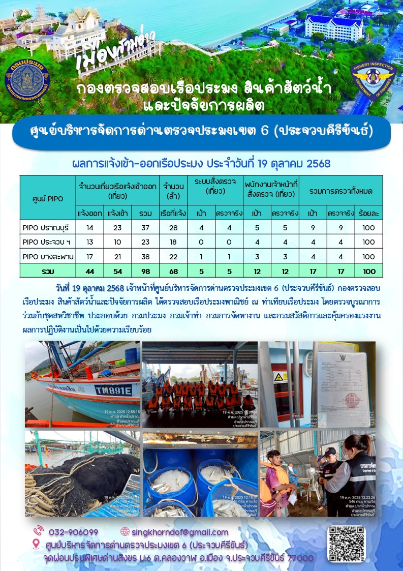 ตรวจสอบเรือประมงพาณิชย์ ณ ท่าเทียบเรือประมง