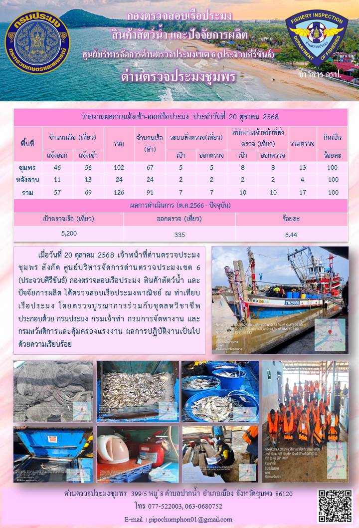 ตรวจสอบเรือประมงพาณิชย์ ณ ท่าเทียบเรือประมง