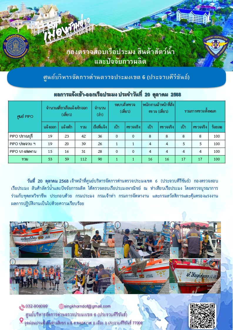 ตรวจสอบเรือประมงพาณิชย์ ณ ท่าเทียบเรือประมง