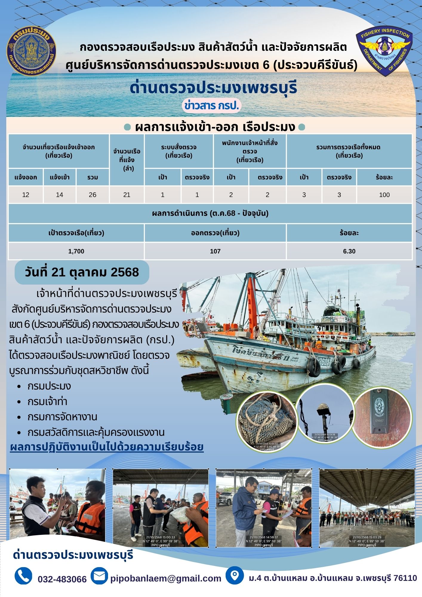 ตรวจสอบเรือประมงพาณิชย์ ณ ท่าเทียบเรือประมง