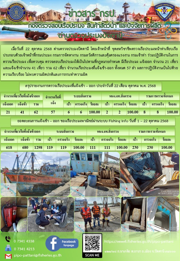 ข่าวสารการปฏิบัติงาน ด่านตรวจประมงปัตตานี วันที่ 22 ตุลาคม 2568..คลิก