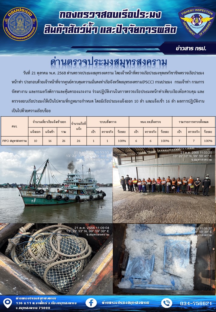 สถิติการแจ้งเข้า - ออกเรือประมงพาณิชย์ ด่านตรวจประมงสมุทรสงคราม ประจำวันที่ 21 ตุลาคม 2568..คลิก