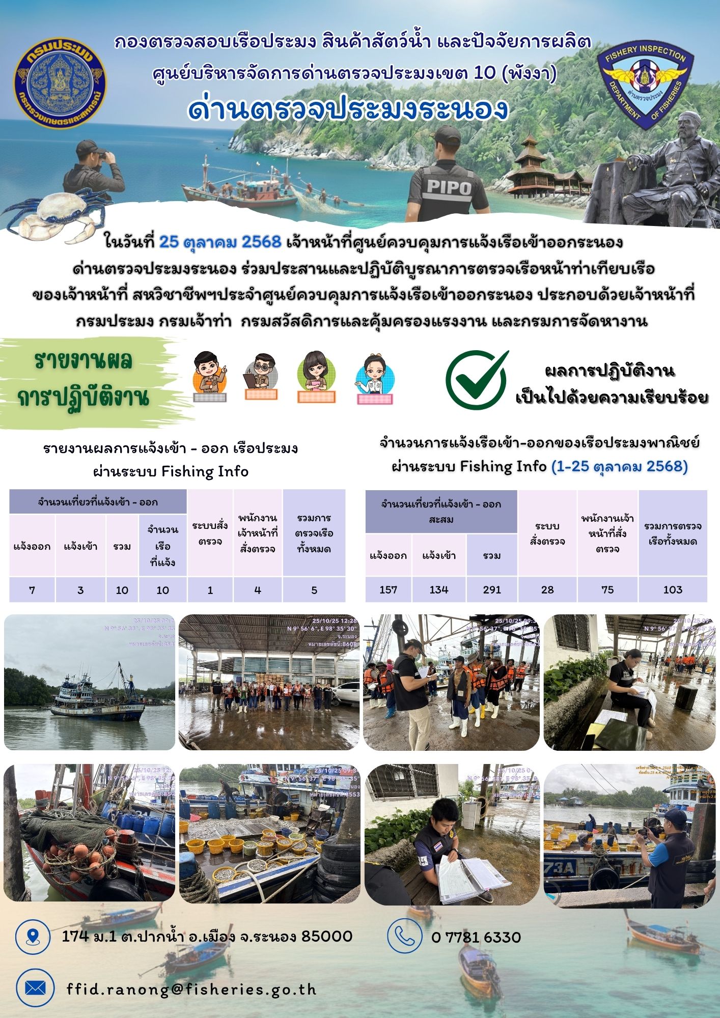 ตรวจสอบเรือประมงพาณิชย์ ณ ท่าเ