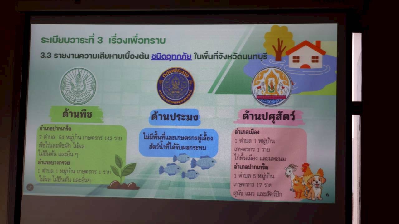 การประชุมศูนย์ติดตามและแก้ไขปัญหาภัยพิบัติด้านการเกษตรจังหวัดนนทบุรี ครั้งที่ 4/2568..คลิก