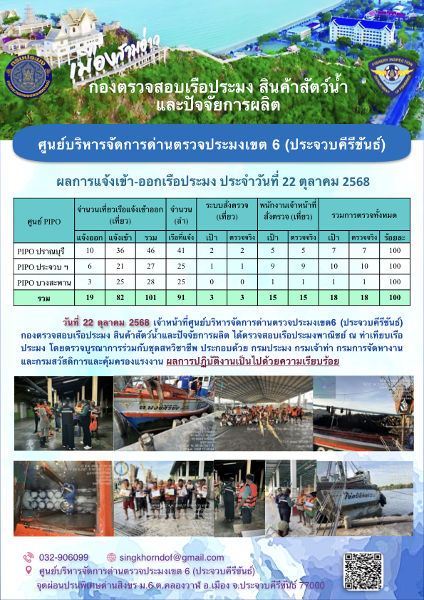 ตรวจสอบเรือประมงพาณิชย์ ณ ท่าเ