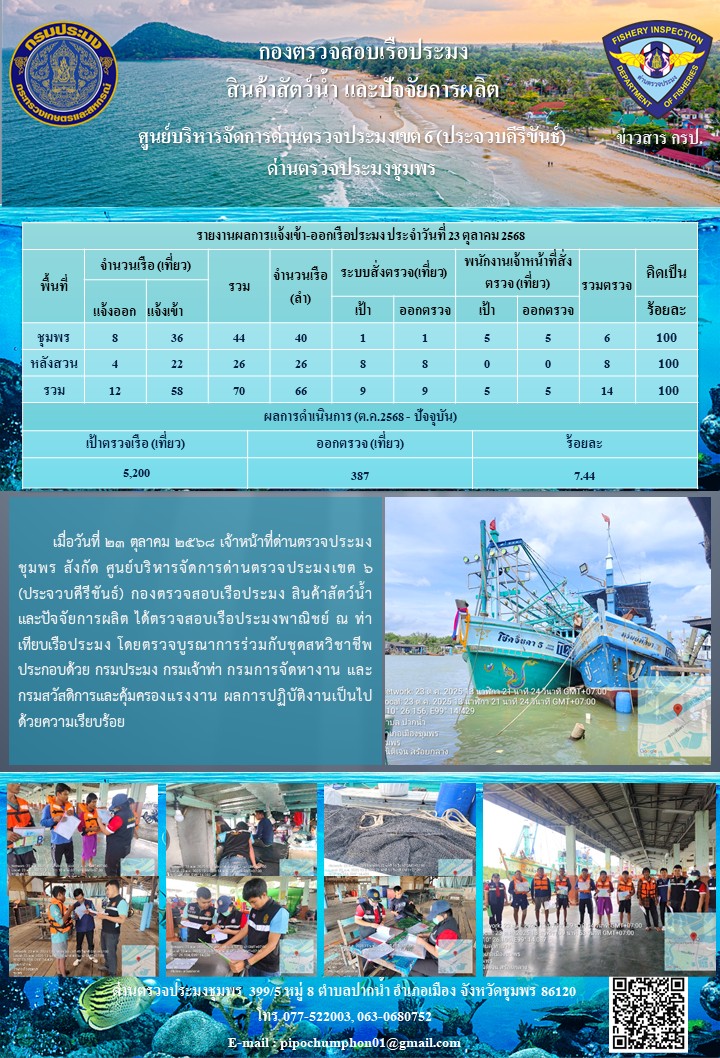 ตรวจสอบเรือประมงพาณิชย์ ณ ท่าเ