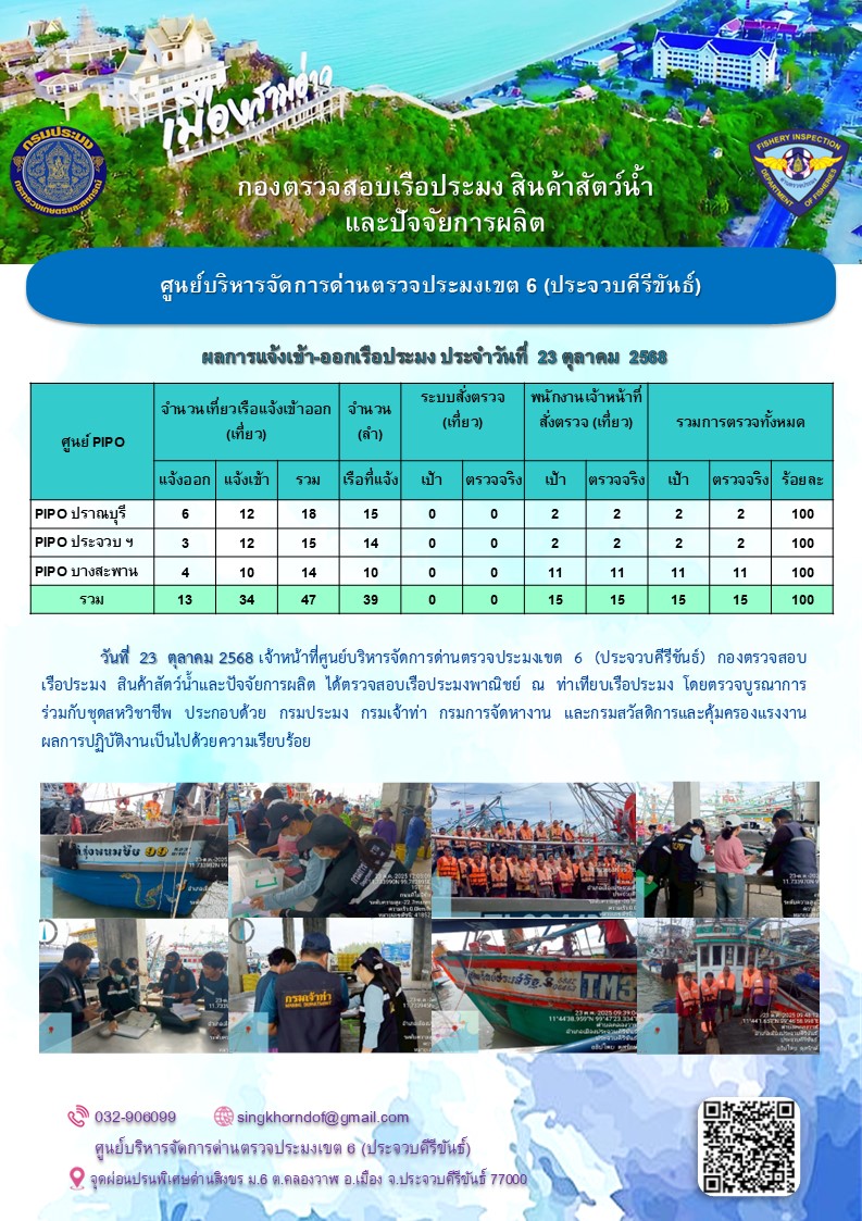 ตรวจสอบเรือประมงพาณิชย์ ณ ท่าเ