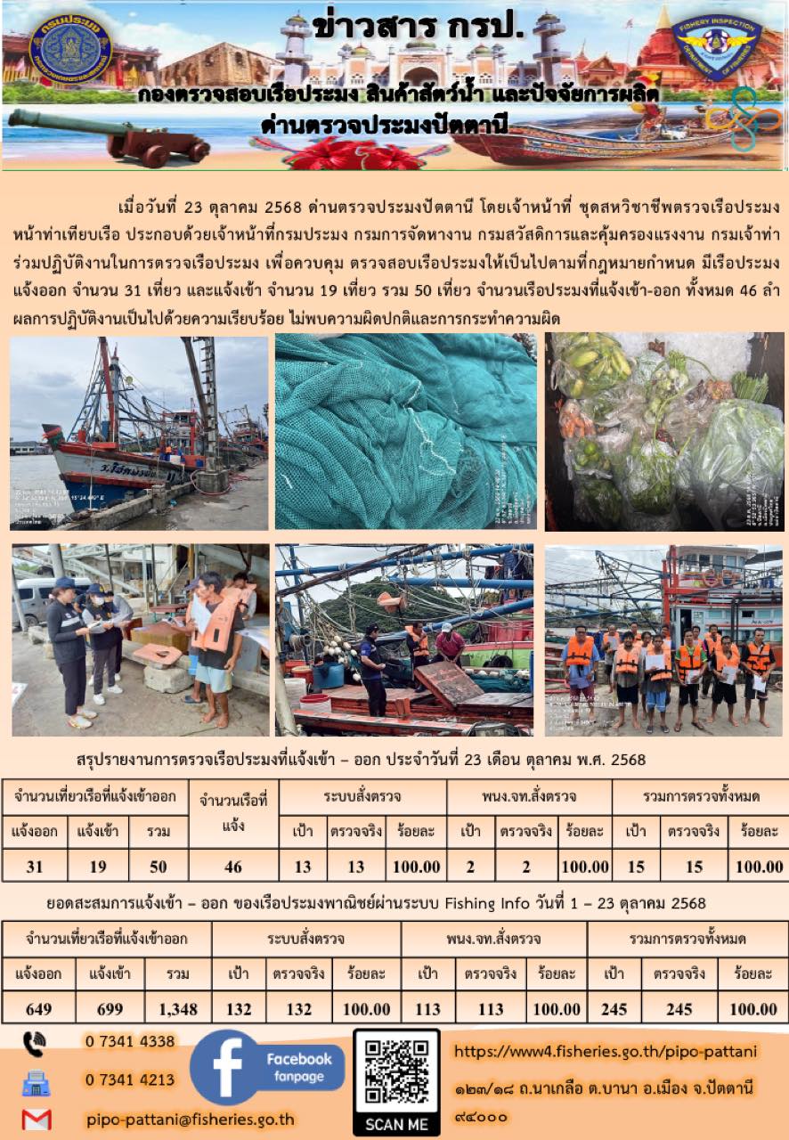 ข่าวสารการปฏิบัติงาน ด่านตรวจประมงปัตตานี วันที่ 23 ตุลาคม 2568..คลิก