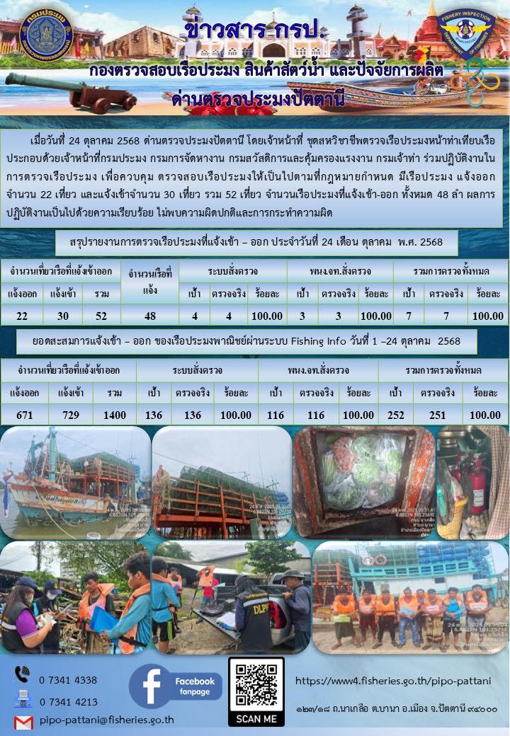ข่าวสารการปฏิบัติงาน ด่านตรวจประมงปัตตานี วันที่ 24 ตุลาคม 2568..คลิก