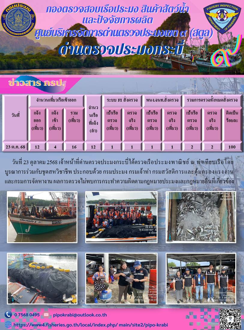ผลตรวจเรือวันที่ 22-25 ตุลาคม 2568..คลิก