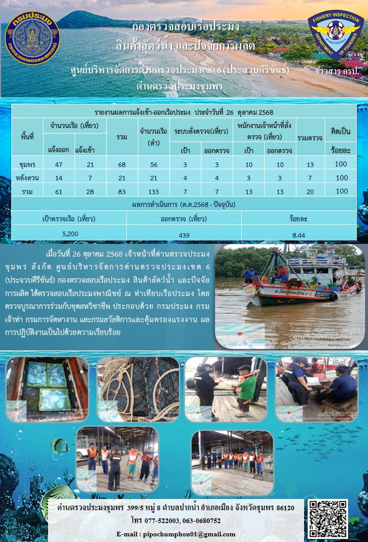 ข่าวสารการปฎิบัติงานประจำวันที่ 26 ตุลาคม 2568..คลิก