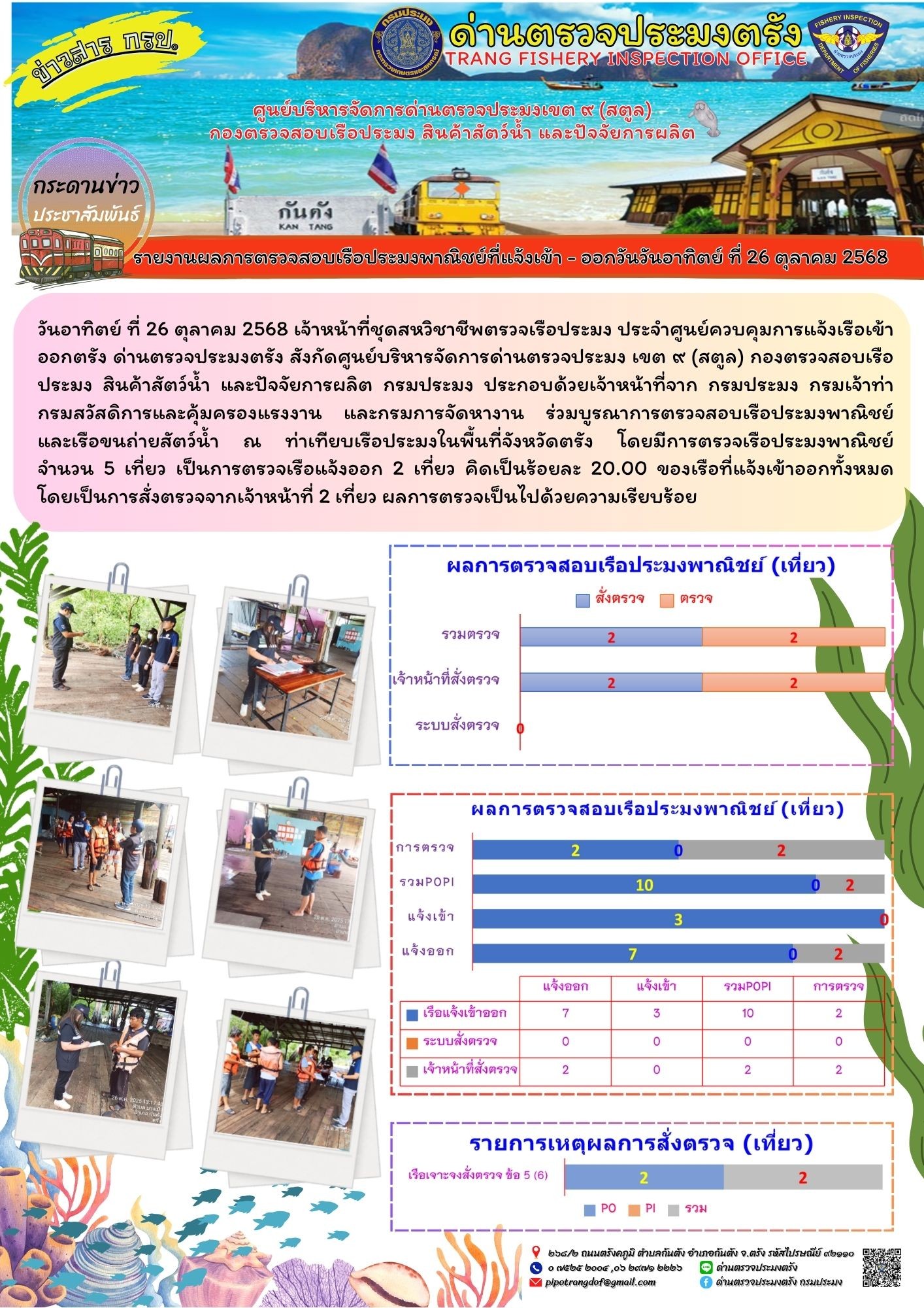 #ผลการแจ้งเข้าออกและการตรวจสอบเรือประมงประจำวันที่ 26 ตุลาคม 2568..คลิก