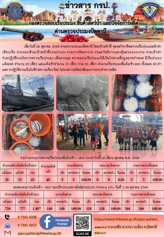 ข่าวสารการปฏิบัติงาน ด่านตรวจประมงปัตตานี วันที่ 26 ตุลาคม 2568