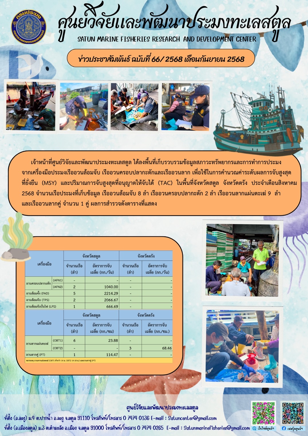 เจ้าหน้าที่ศูนย์วิจัยและพัฒนาประมงทะเลสตูล ได้ลงพื้นที่เก็บรวบรวมข้อมูลสภาวะทรัพยากรและการทำการประมงจากเครื่องมือประมงเรืออวนล้อมจับ เรืออวนครอบปลากะตักและเรืออวนลาก เพื่อใช้ในการคำนวณค่าระดับผลการจับสูงสุด ที่ยั่งยืน (MSY) และปริมาณการจับสูงสุดที่อนุญาตให้จับได้ (TAC) ในพื้นที่จังหวัดสตูล จังหวัดตรัง ฯลฯ..คลิก