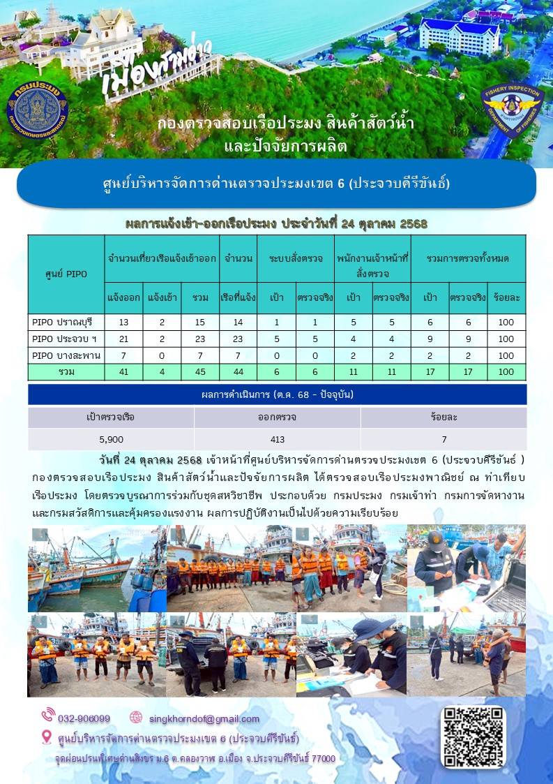 ตรวจสอบเรือประมงพาณิชย์ ณ ท่าเทียบเรือประมง