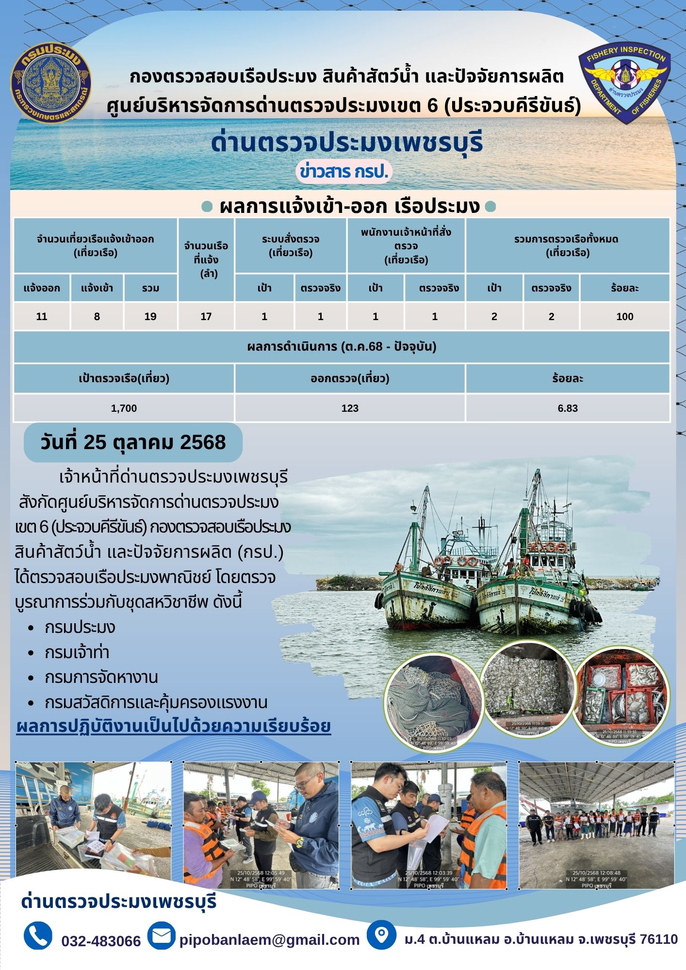 ตรวจสอบเรือประมงพาณิชย์ ณ ท่าเทียบเรือประมง