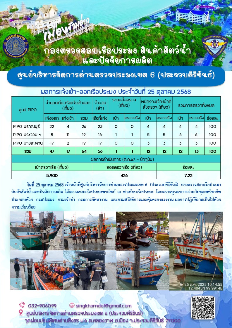 ตรวจสอบเรือประมงพาณิชย์ ณ ท่าเ