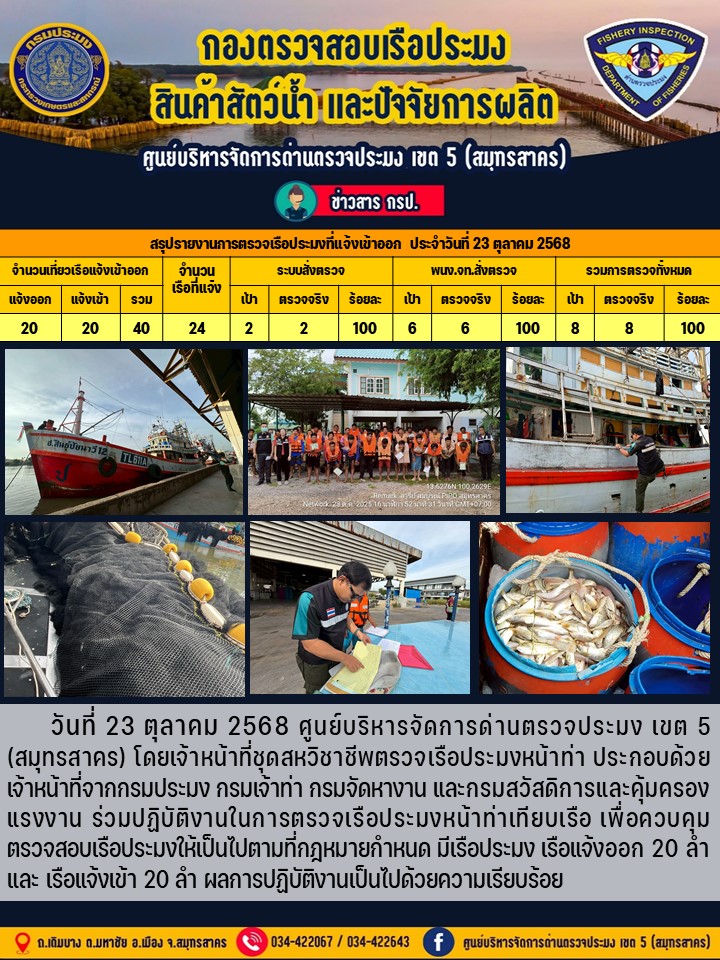 รายงานการตรวจเรือประมงที่แจ้งเ