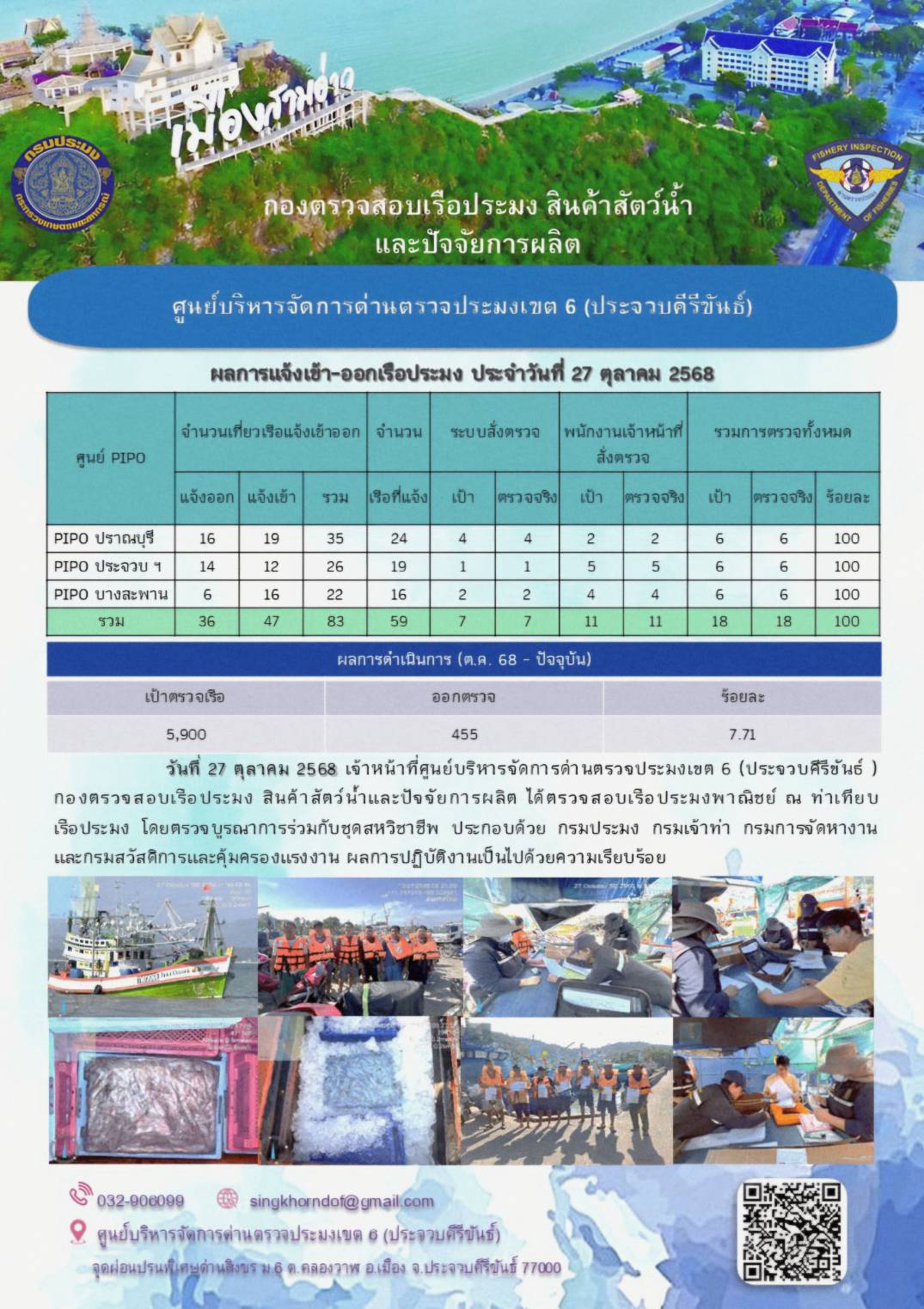 ตรวจสอบเรือประมงพาณิชย์ ณ ท่าเทียบเรือประมง