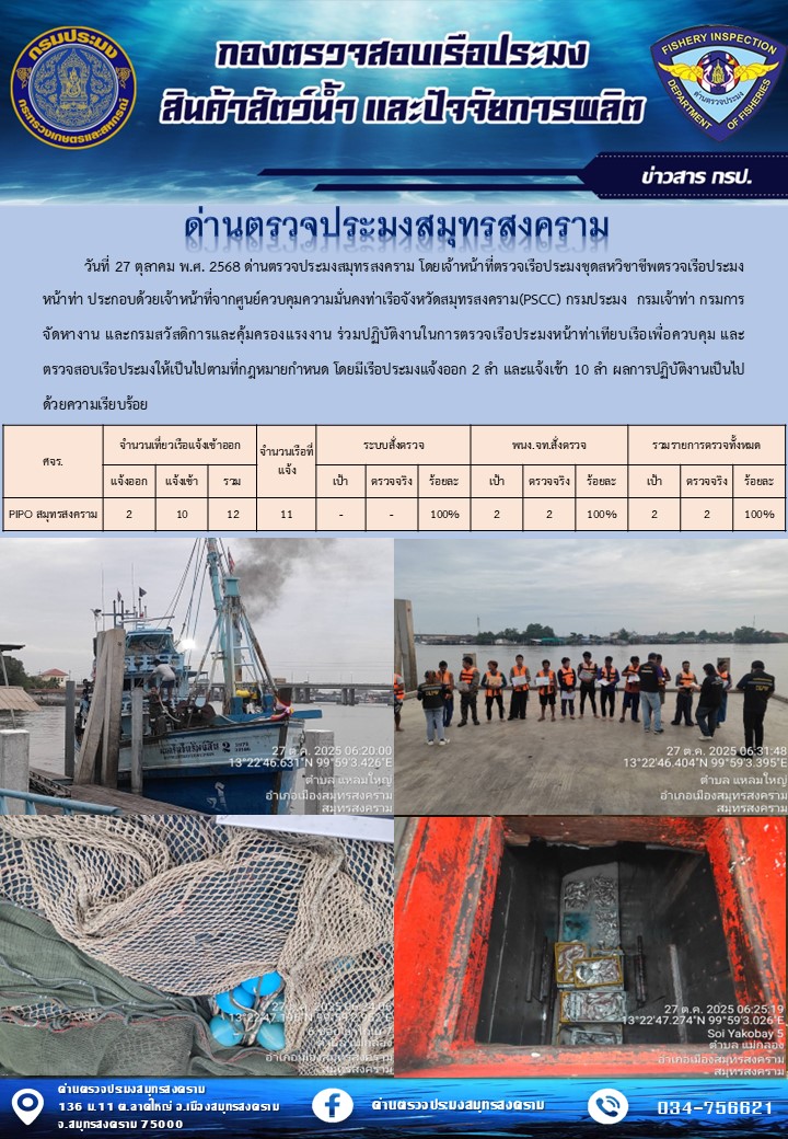 สถิติการแจ้งเข้า - ออกเรือประมงพาณิชย์ ด่านตรวจประมงสมุทรสงคราม ประจำวันที่ 27 ตุลาคม 2568..คลิก
