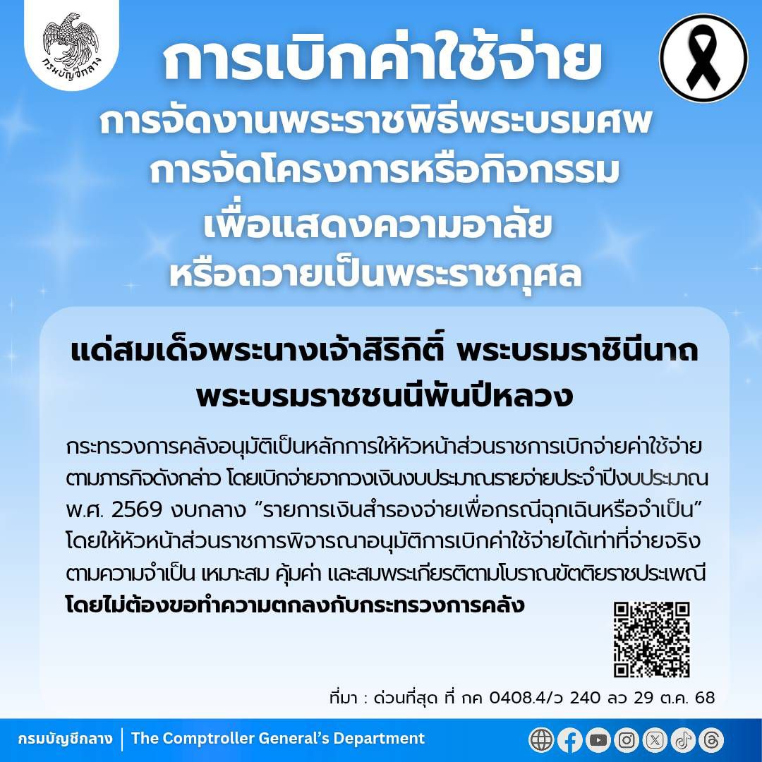 การเบิกจ่ายค่าใช้จ่ายในการจัดงานพระราชพิธีพระบรมศพ การจัดโครงการหรือกิจกรรมเพื่อแสดงความอาลัยหรือถวายเป็นพระราชกุศล แด่สมเด็จพระนางเจ้าสิริกิติ์ พระบรมราชินีนาถ พระบรมราชชนนีพันปีหลวง