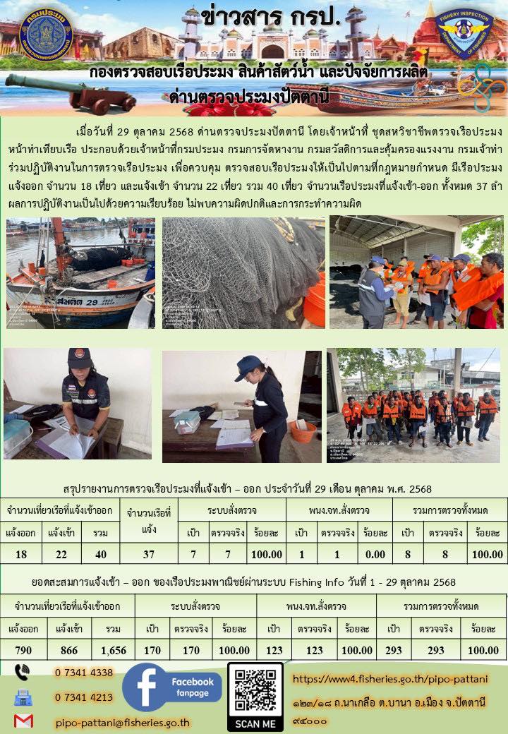 ข่าวสารการปฏิบัติงาน ด่านตรวจประมงปัตตานี วันที่ 29 ตุลาคม 2568..คลิก