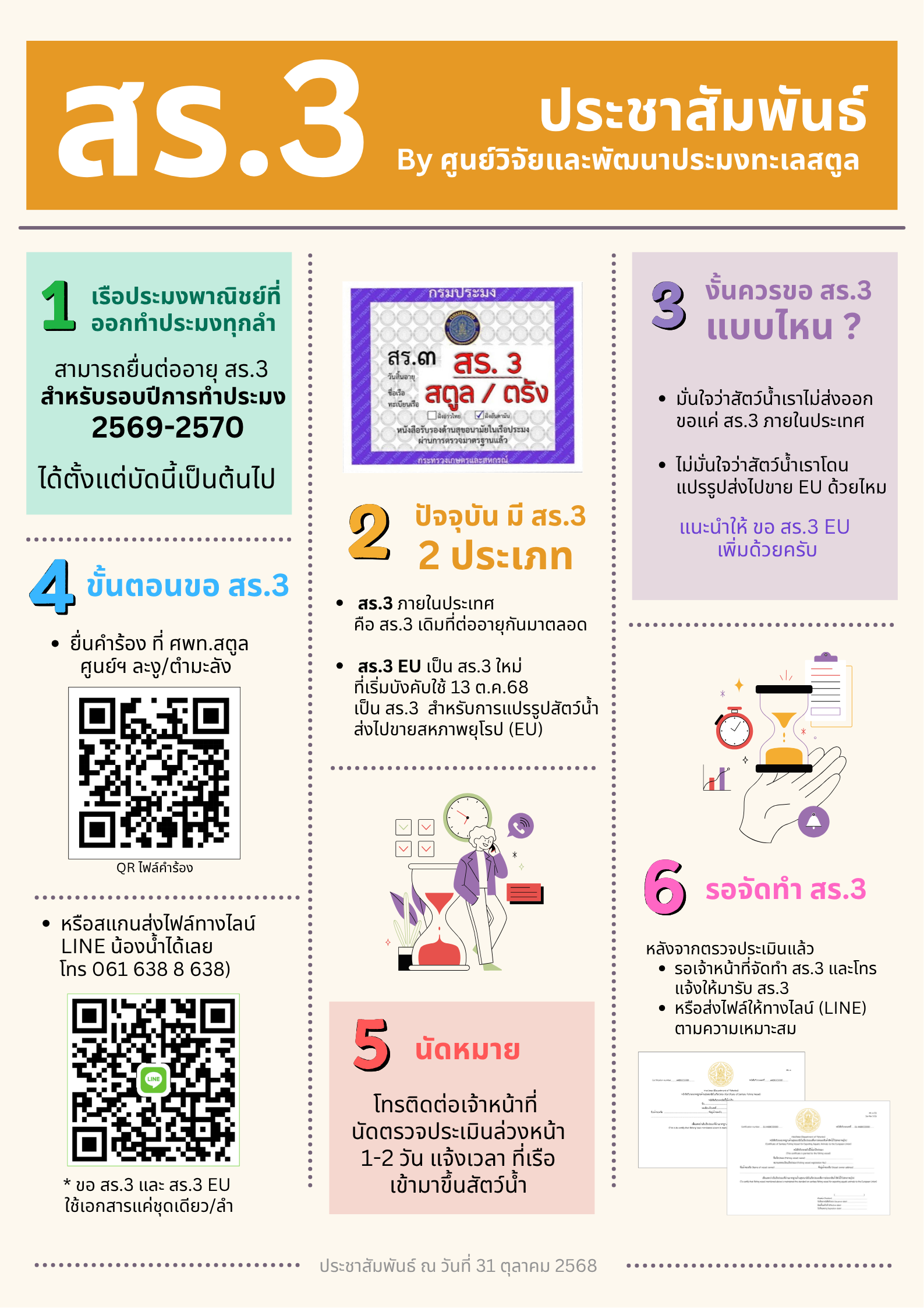 ประชาสัมพันธ์ สร.3 By ศูนย์วิจัยและพัฒนาประมงทะเลสตูล..คลิก
