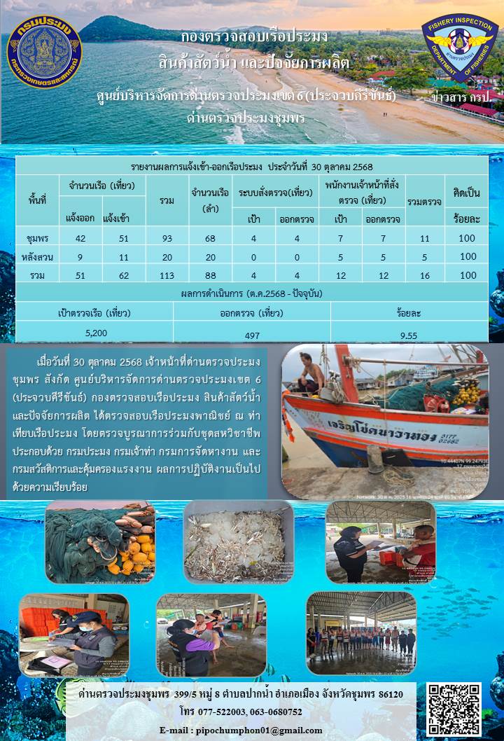 ตรวจสอบเรือประมงพาณิชย์ ณ ท่าเทียบเรือประมง