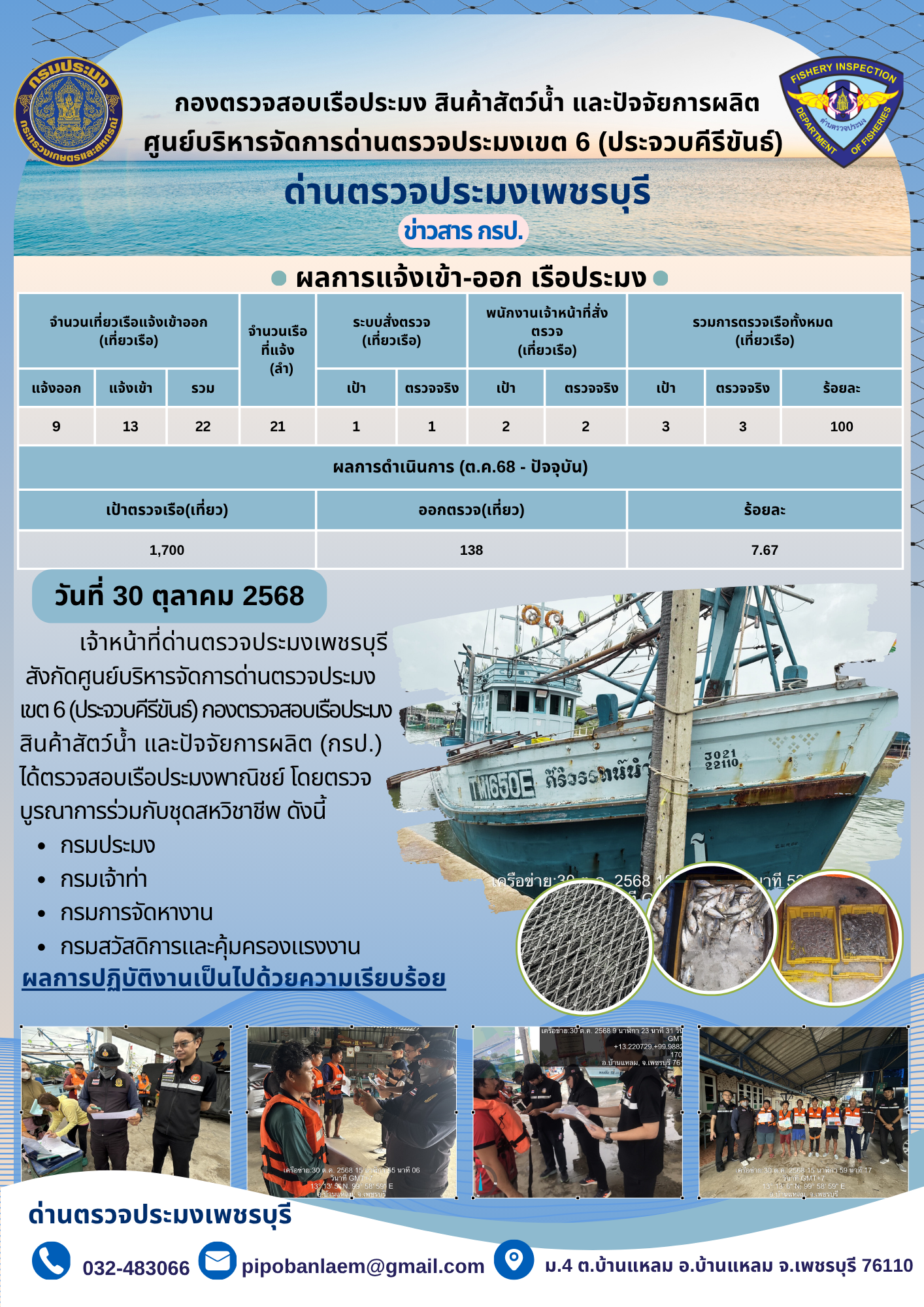 ตรวจสอบเรือประมงพาณิชย์ ณ ท่าเทียบเรือประมง