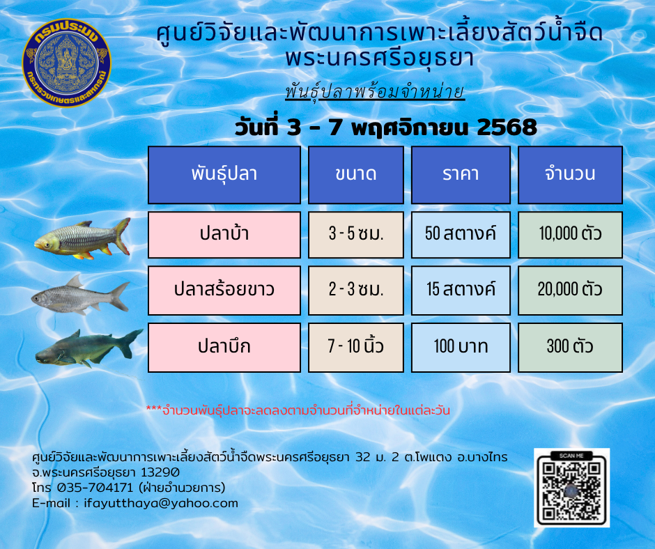 ชนิดพันธุ์สัตว์น้ำพร้อมจำหน่าย