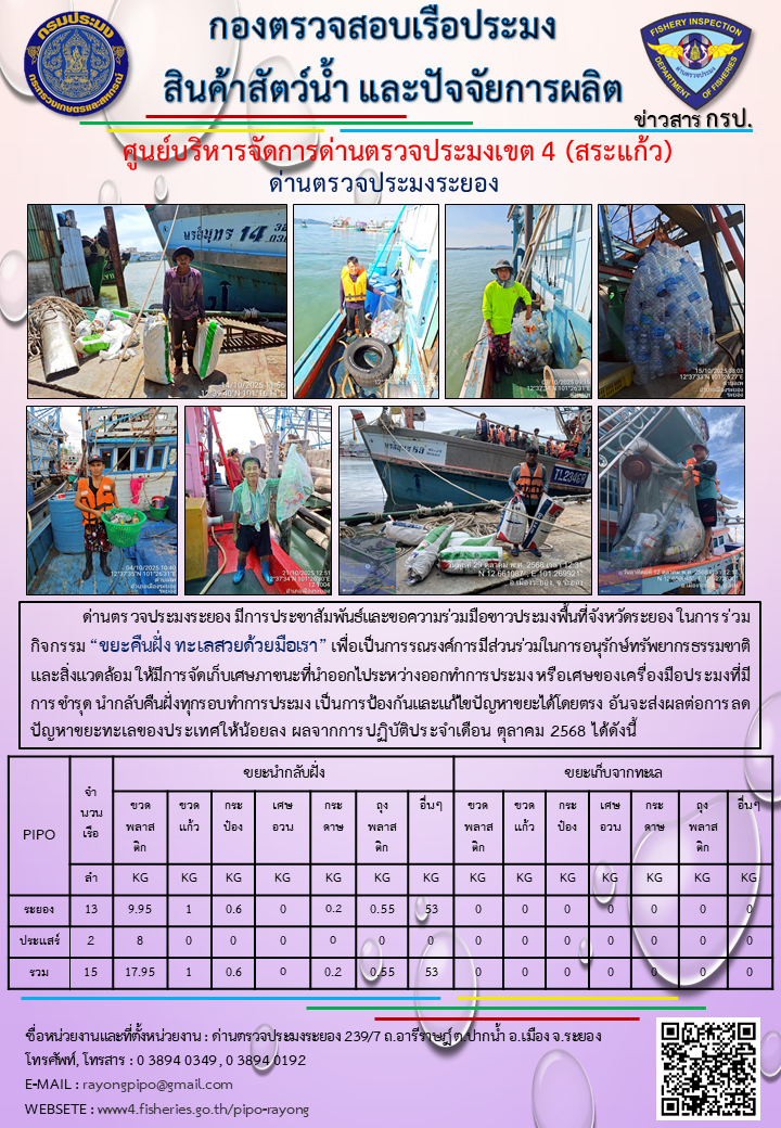 รายงานผลการร่วมกิจกรรม “ขยะคืนฝั่ง ทะเลสวยด้วยมือเรา” ของชาวประมงพื้นที่จังหวัดระยอง