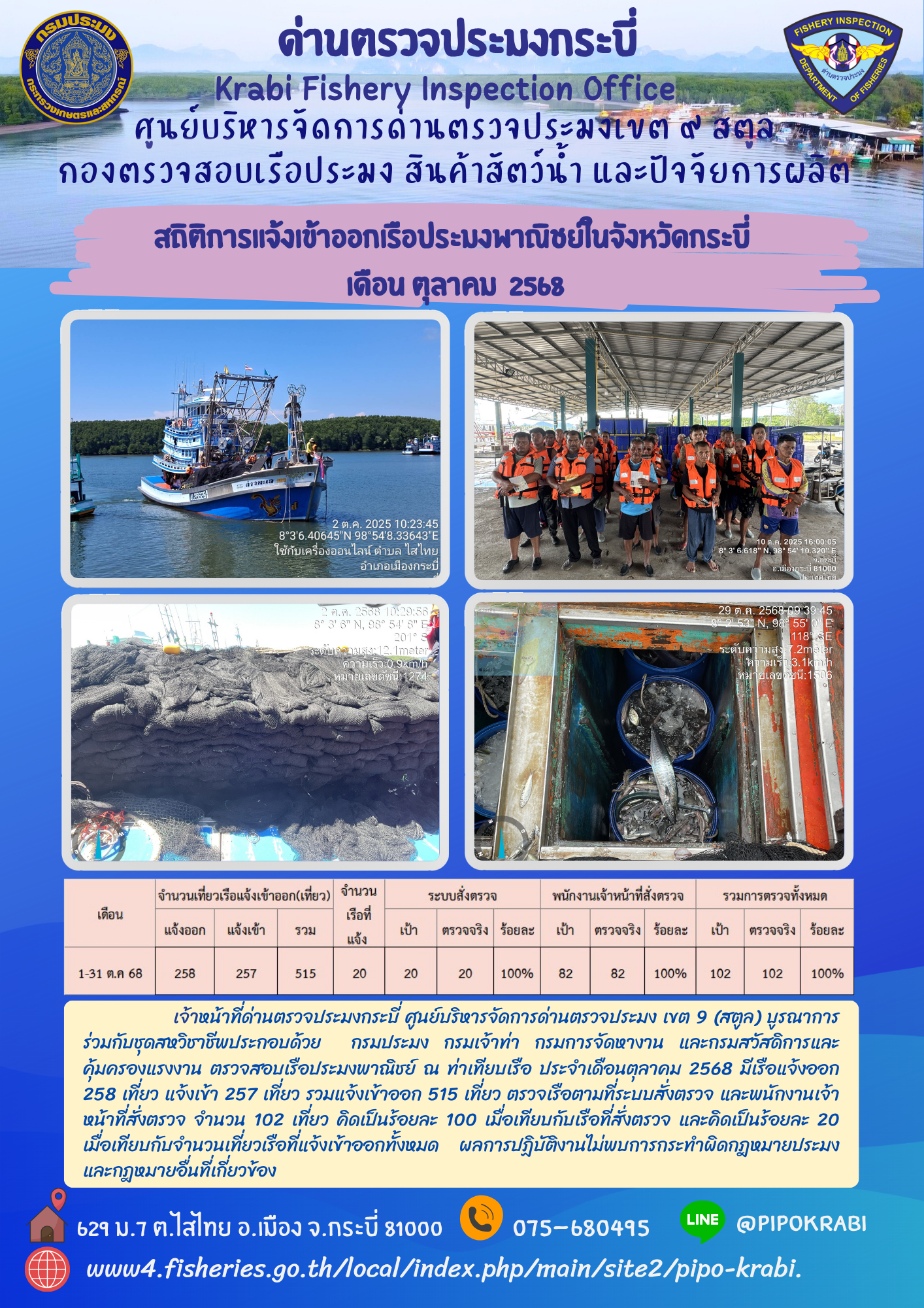 สถิติการตรวจเรือประมงประจำเดือนตุลาคม 2568