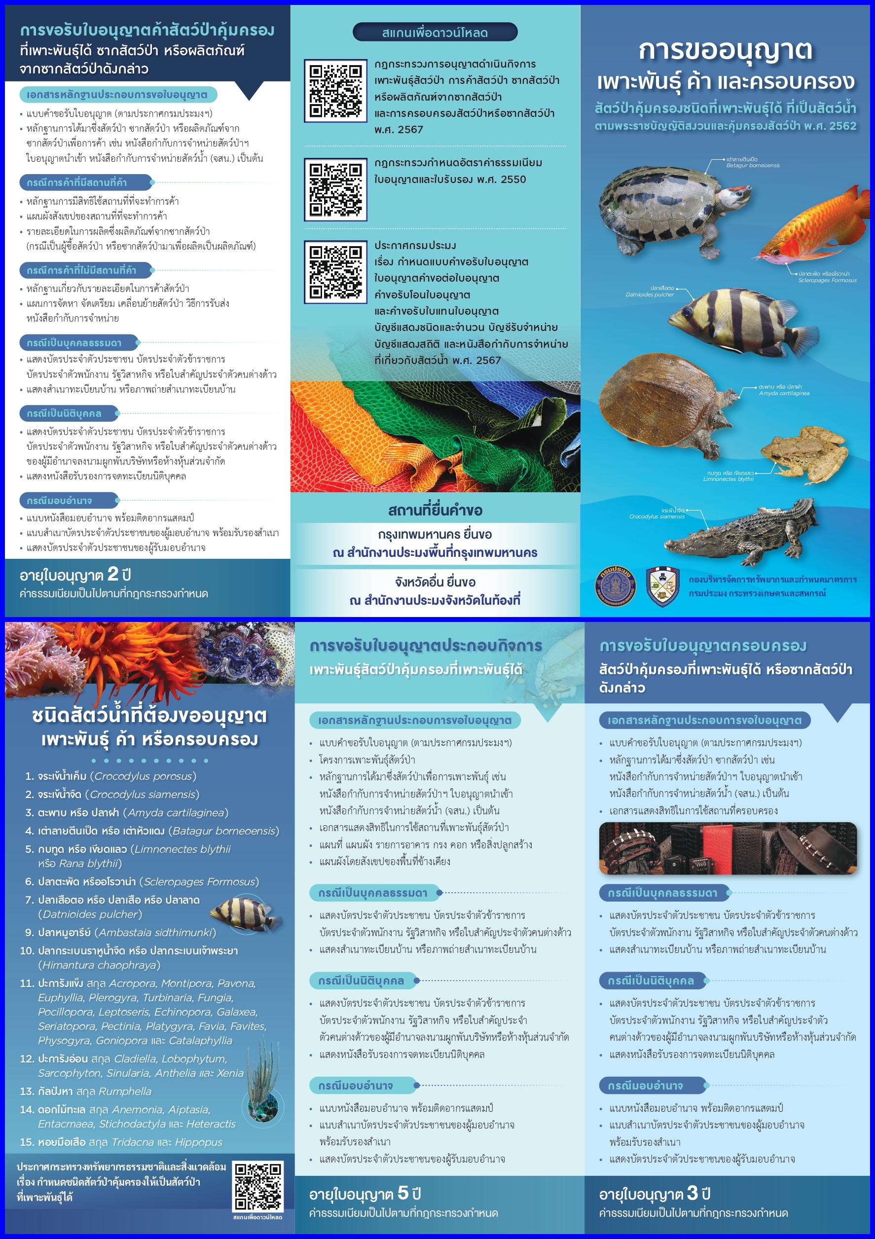 การขออนุญาตเพาะพันธุ์ ค้า และครอบครอง สัตว์ป่าคุ้มครองชนิดที่เพาะพันธุ์ได้ ที่เป็นสัตว์น้ำ ตาม พรบ.สงวนและคุ้มครองสัตว์ป่า พ.ศ. 2562..คลิก