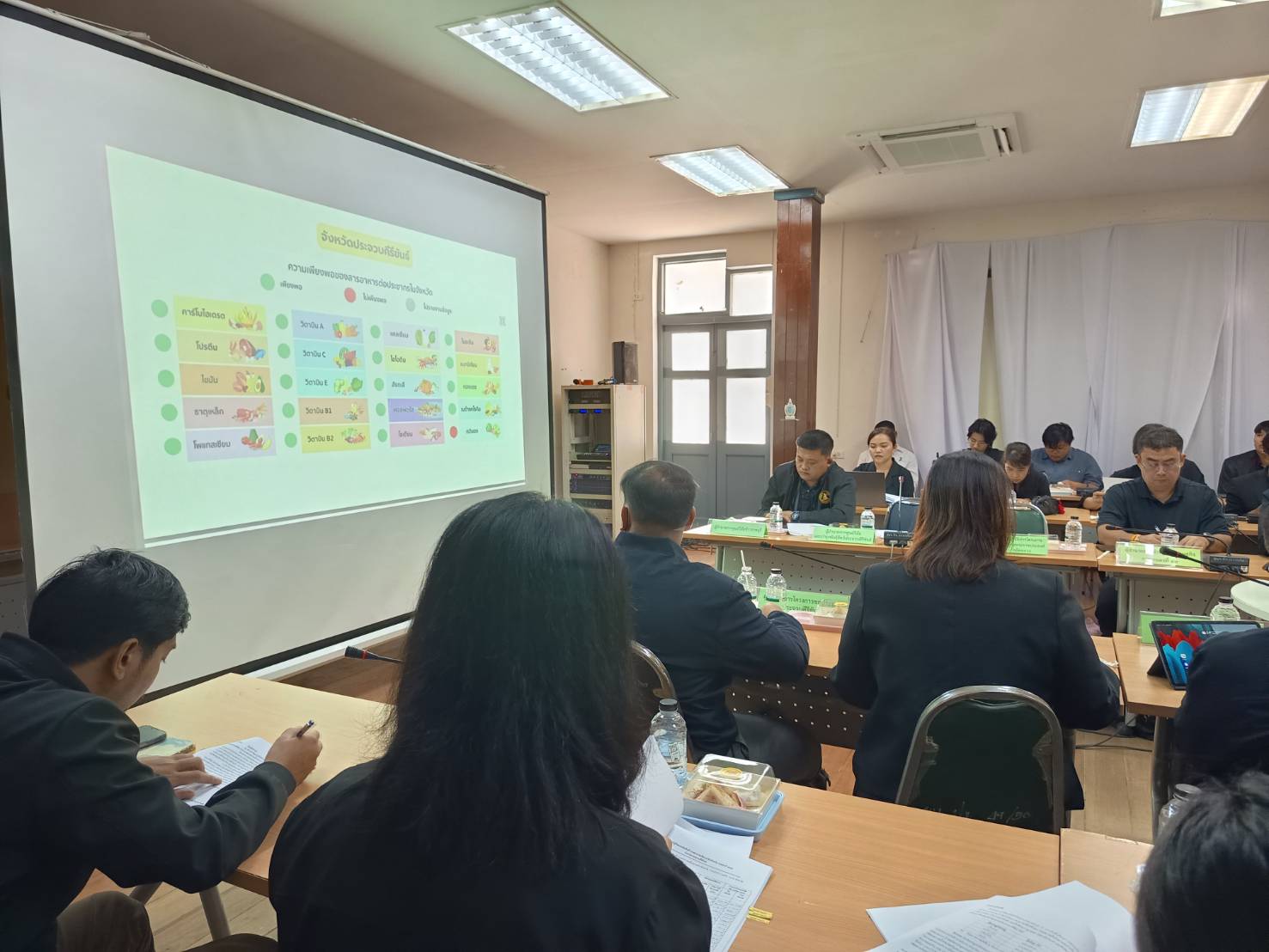 ประชุมคณะกรรมการขับเคลื่อนงานด้านการเกษตรระดับจังหวัด (SCP) ครั้งที่ ๓/๒๕๖๘